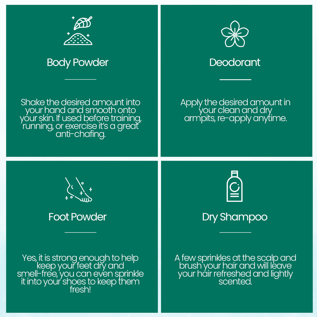 All-Natural Body Powder. Eco-Friendly. BeNat
